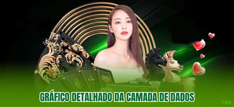 Dúvidas frequentes sobre apostas esportivas na 2ypg